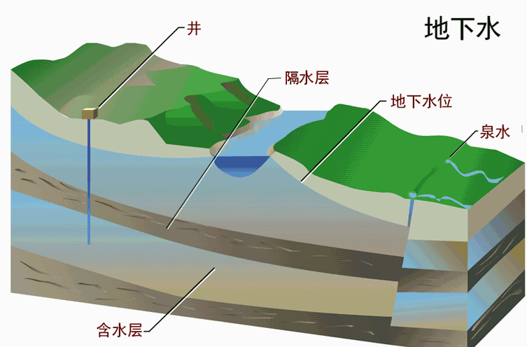 上海聚星環境檢測有限公司