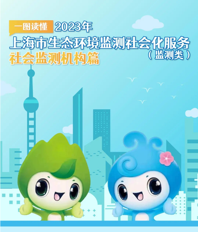 聚星檢測