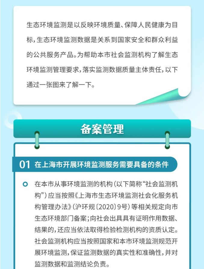 聚星檢測