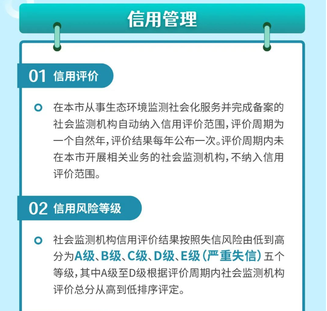 聚星檢測