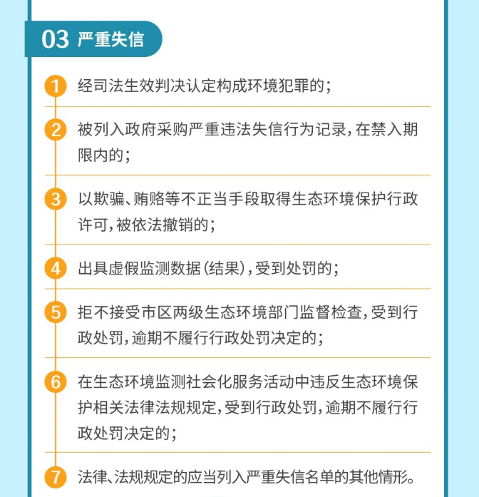 聚星檢測