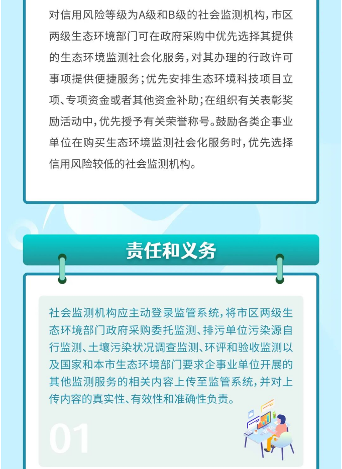 聚星檢測