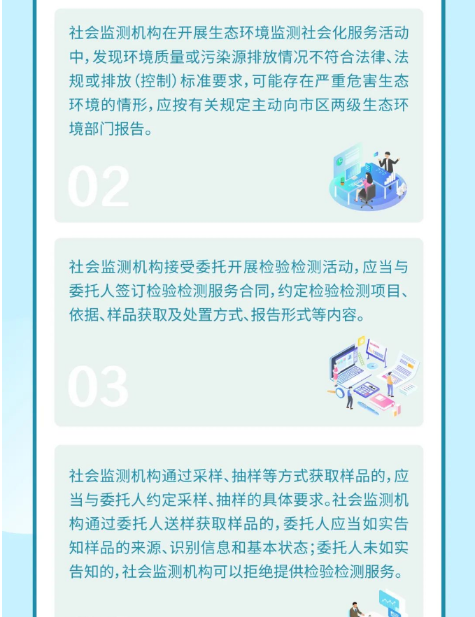 聚星檢測