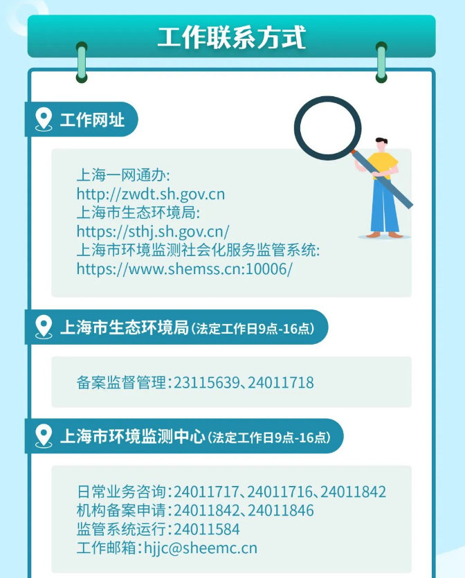 聚星檢測